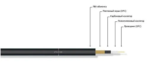 MrCable Avantgarde MKII BLK Кабель инструментальный несимметричный.
